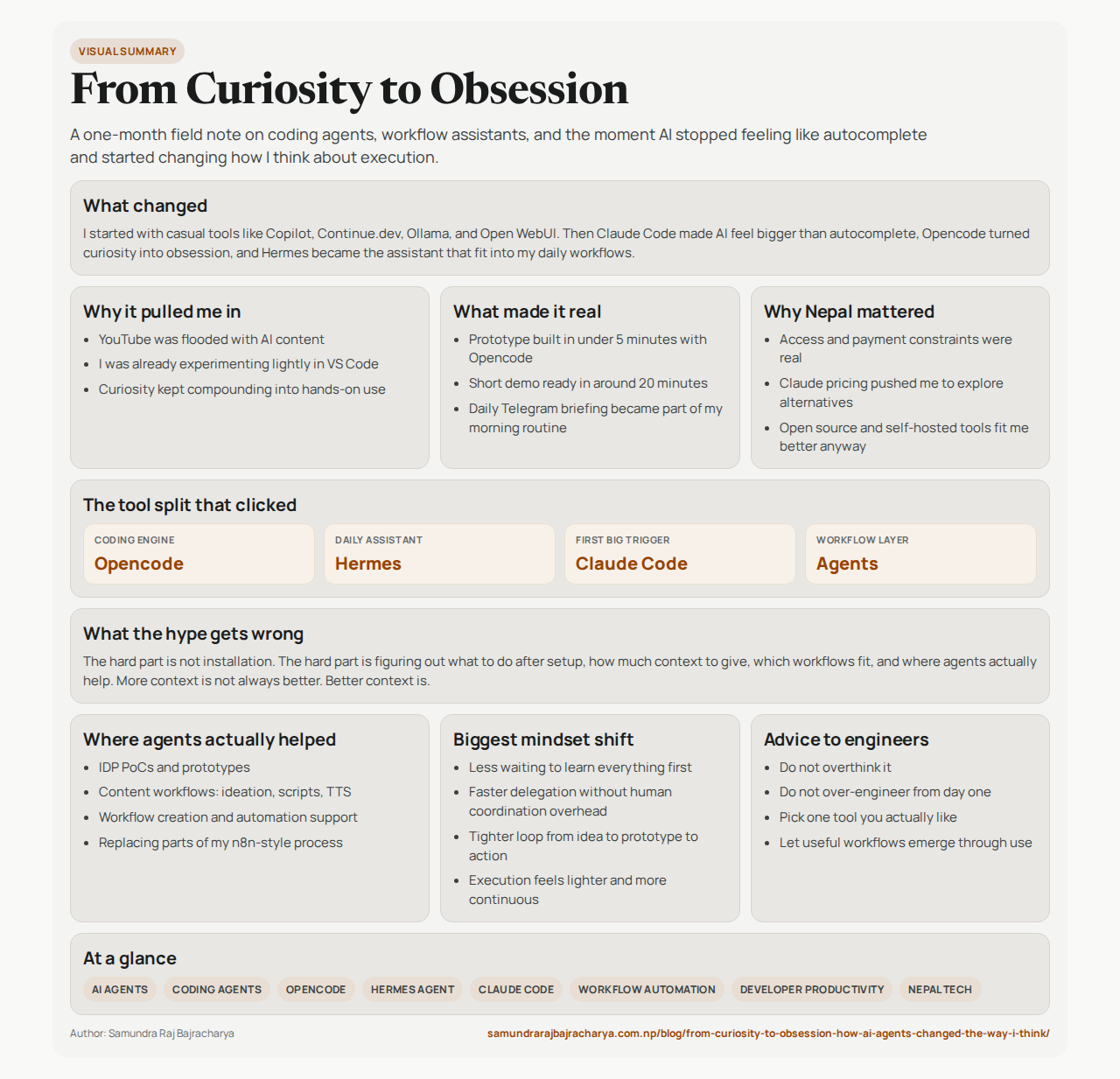 Horizontal infographic summarizing From Curiosity to Obsession: How AI Agents Changed the Way I Think